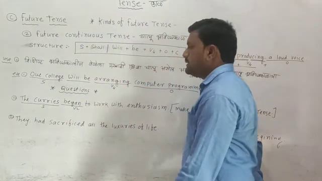 Future Continuous Tense Tense part-11 Future Continuous Tense examples смотреть онлайн