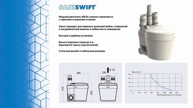 Saniswift   бюджетный бытовой санитарный насос для кухни и ванной