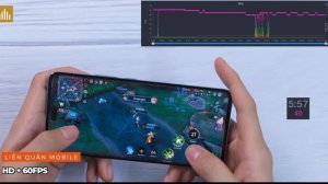 Test game Xiaomi Civi  2( Snapdragon 7 Gen 1): Ngang cơ với chip rồng 778G?