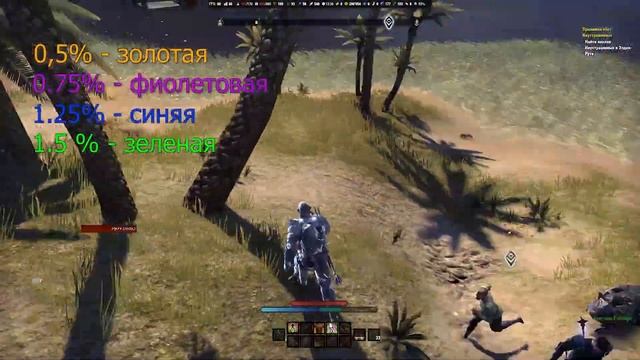 Способы заработка золота в The Elder Scrolls online смотреть онлайн