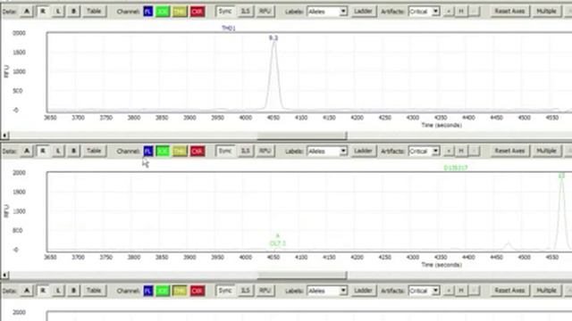 Webinar: OSIRIS, Quality Assurance for DNA Forensic Profiling смотреть онлайн