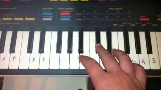 The final countdown key board tutorial смотреть онлайн