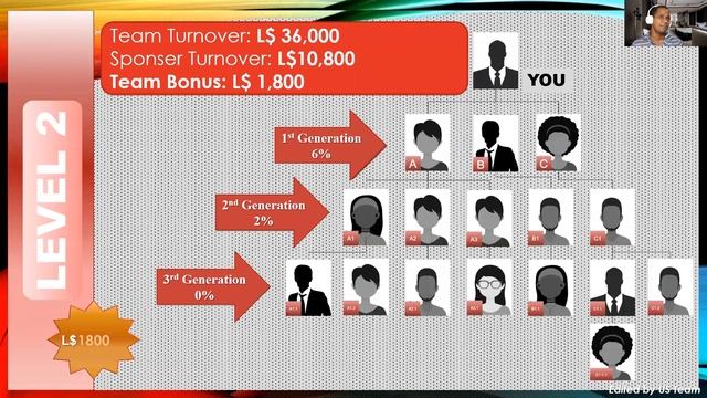 LIYEPLIMAL PRESENTATION - EPISODE: 2020-07-14 - KREYOL VERSION смотреть онлайн