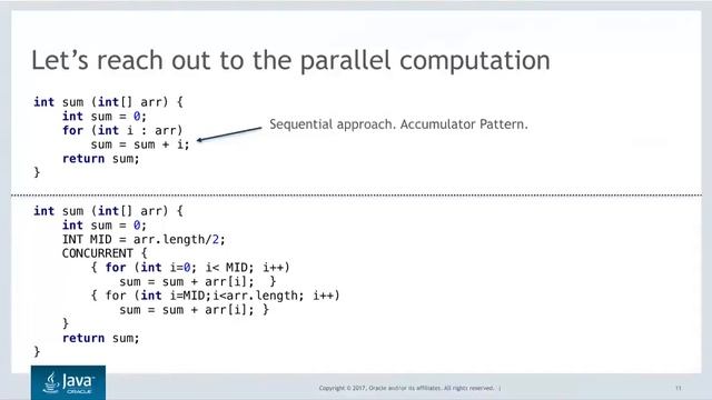 Streams and power of Parallel Streams by Vaibhav Chowdhary смотреть онлайн