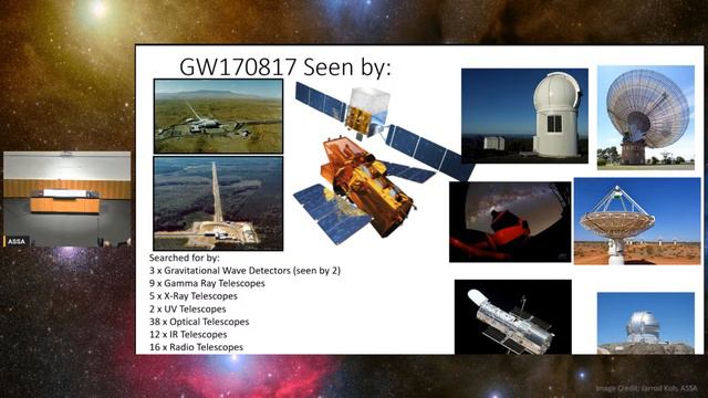 Gravitational Wave Astronomy Now and Looking to the Future смотреть онлайн