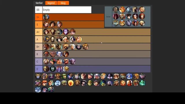 Smite's Trials of King Hercules - Tier List EASY смотреть онлайн