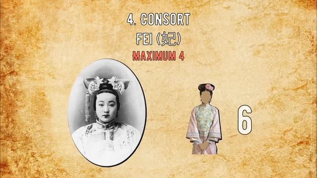 THE QING DYNASTY HAREM SYSTEM - IMPERIAL CONCUBINES DOCUMENTARY смотреть онлайн