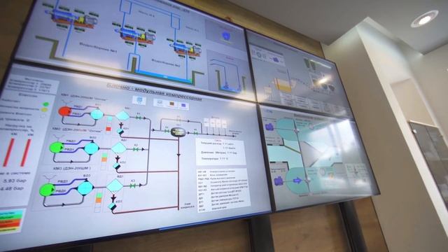Комплексное решение задач радиосвязи, позиционирования и видеоконтроля от ООО "УралТехИС" смотреть онлайн