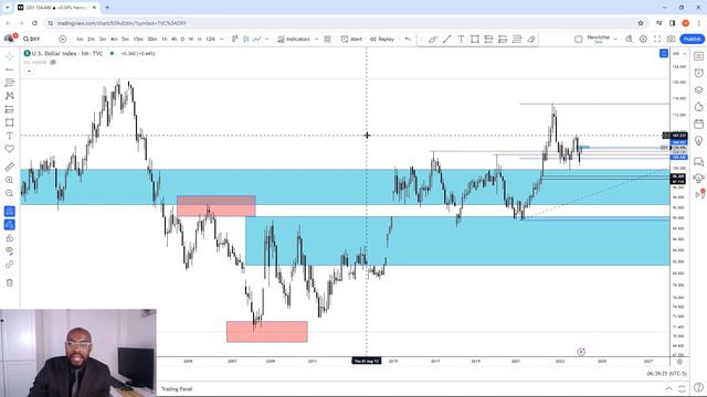 Live Trading Analysis - 06/02/2024 - Henry Madueke смотреть онлайн