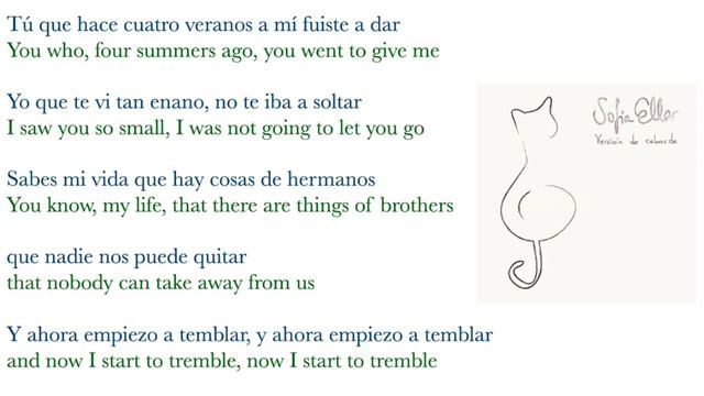 Sofía Ellar - Versión de Cobarde (A Coward’s Version) смотреть онлайн