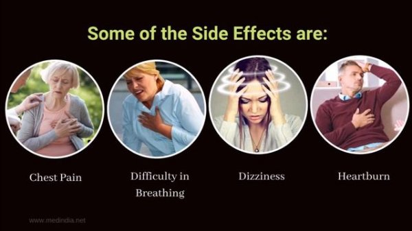 Ipratropium Bromide for Treating Bronchial Asthma