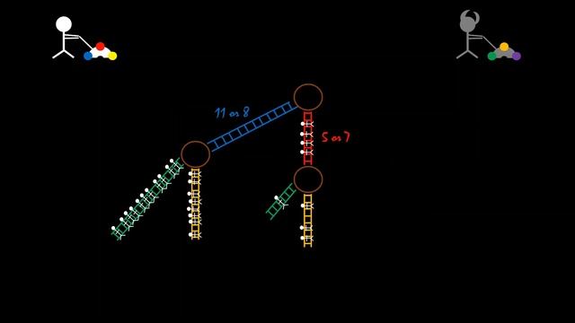 The Demon's Trolley Problem: A Game Theory Puzzle смотреть онлайн