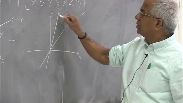 Pillai Probability " Z = min (X,Y) / max (X,Y) " смотреть онлайн