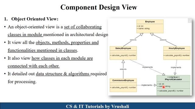 SE 26: Component Level Design | Complete Explanation with Examples смотреть онлайн