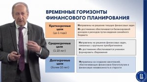 Управление личными финансами (лекция 1)