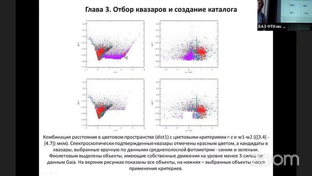 DTASeminar смотреть онлайн
