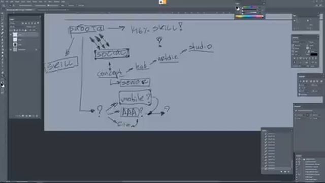 УЧЕБА? КАРЬЕРА? FAME? CG Stream. Григорий Лебидько. смотреть онлайн