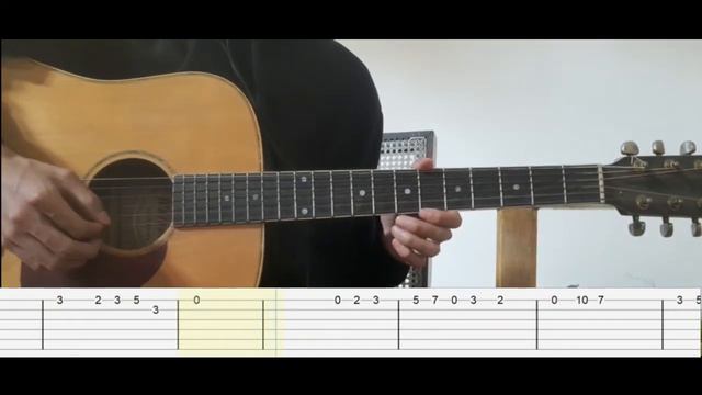 Naruto - Sadness & Sorrow (EASY guitar tutorial tab) смотреть онлайн