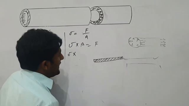 Longitudinal Stress | Thin Pressure Vessel | intelligent Sir | Machine design | Mechanical Technolg смотреть онлайн
