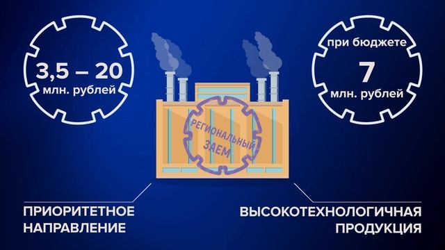 ФРП смотреть онлайн