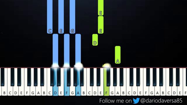 Maneskin - CORALINE (Piano Tutorial)