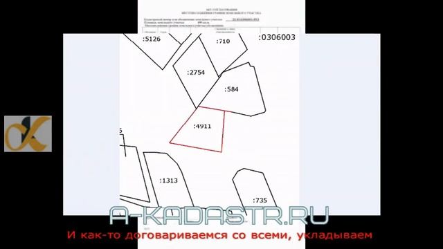 Уточнение границ земельного участка смотреть онлайн