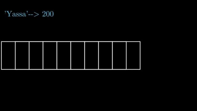 Why Are HashMaps So Efficient? смотреть онлайн