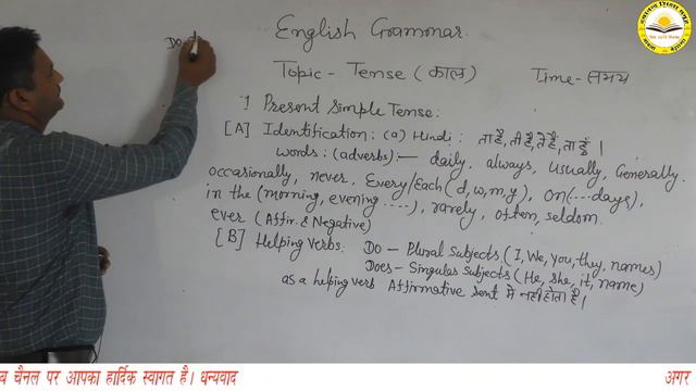 PRESENT SIMPLE TENSE – Where to Use Simple Present – Basic English Grammar by J.S. Rathore смотреть онлайн