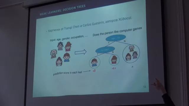 Основы байесовского вывода 11 смотреть онлайн