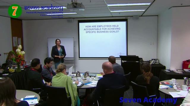 Human Resource Training in Mumbai –Seven Academy смотреть онлайн