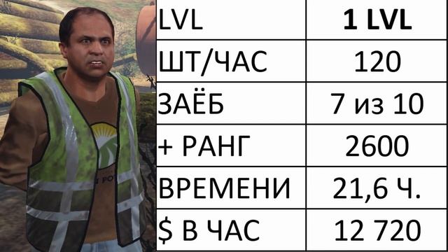 РАБОТА ЛЕСОРУБА НА MAJESTIC RP. GTA 5 RP смотреть онлайн