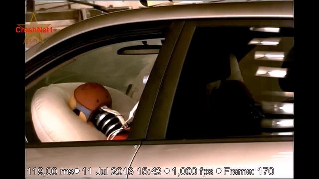 2014 Kia Sorento | Frontal Crash Test by NHTSA | CrashNet1 смотреть онлайн