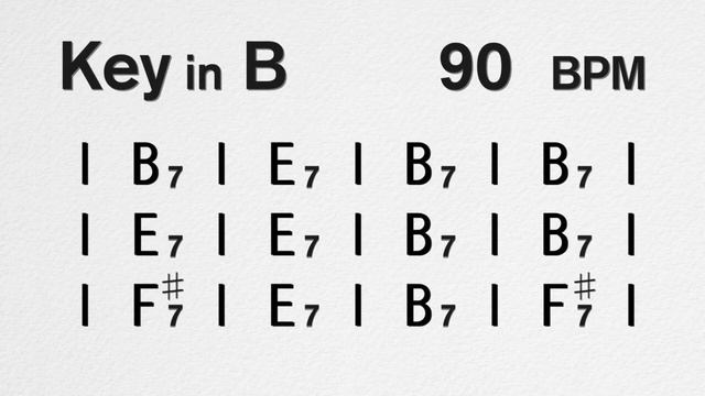 Blues Backing Track Key in B 90 BPM смотреть онлайн
