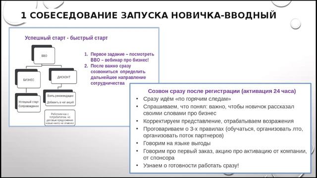 Менеджеру ВАЖНО говорить Хамитова 16 01 17 смотреть онлайн