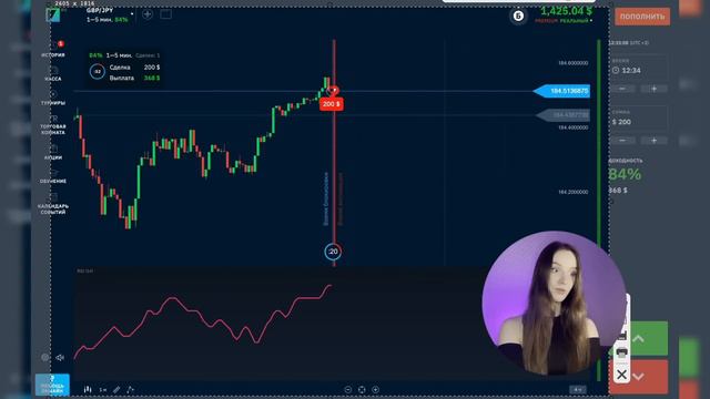 +50% С ПОМОЩЬЮ ВСЕГО ОДНОГО ИНДИКАТОРА!!? смотреть онлайн