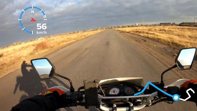 Поездка на Racer Panther 250