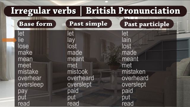 Full List Of Irregular Verbs with Pronunciation смотреть онлайн
