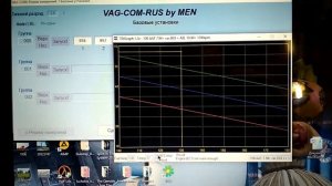 Угол опережения зажигания ауди а6с4 2,5 тди ААТ
