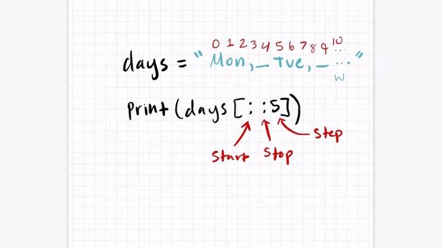 ?? The Basics of Python: Quiz #1 // Solutions! (Tim Buchalka Udemy Masterclass) смотреть онлайн