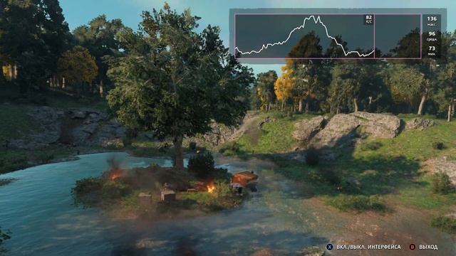 ТЕСТ ПРОИЗВОДИТЕЛЬНОСТИ Far Cry New Dawn Ryzen 5 3600X видеокарта NVIDIA RTX 2070S смотреть онлайн