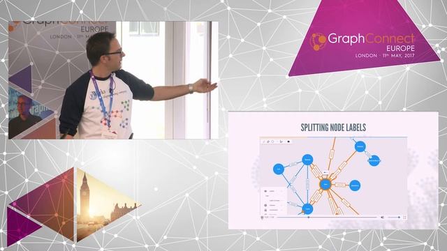 Understanding and Visualizing Complex Neo4j Instances — Sebastian Müller, yWorks смотреть онлайн