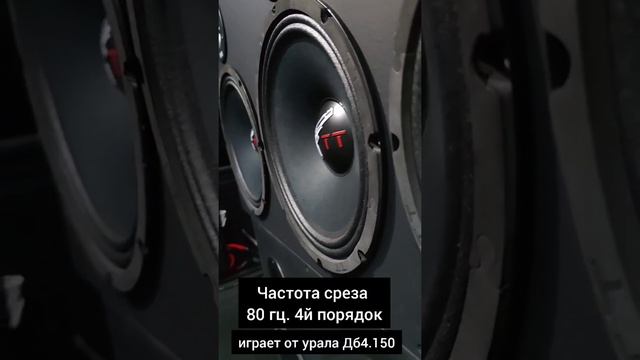 Ural tt 250 Частота среза 125гц- 100гц и 80гц. 4й порядок.от 80 гц получается очень мощный мидбасс смотреть онлайн