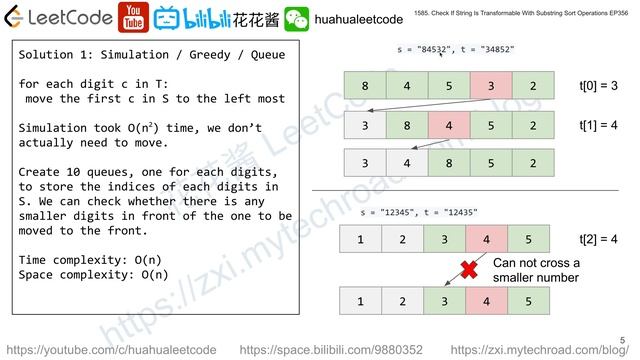 花花酱 LeetCode 1585. Check If String Is Transformable With Substring Sort Operations - 刷题找工作 EP356 смотреть онлайн