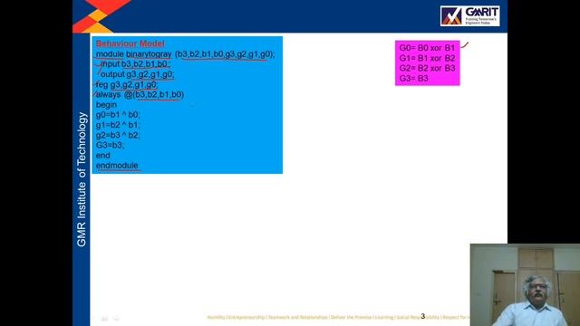 Lecture 52: Verilog code for Binary to Gray Converter смотреть онлайн