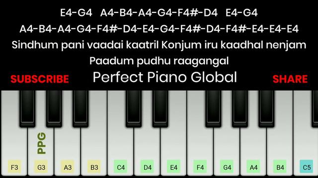Poonthalir Aada Piano Tutorial with Notes | Ilayaraja | Perfect Piano | 2020 смотреть онлайн