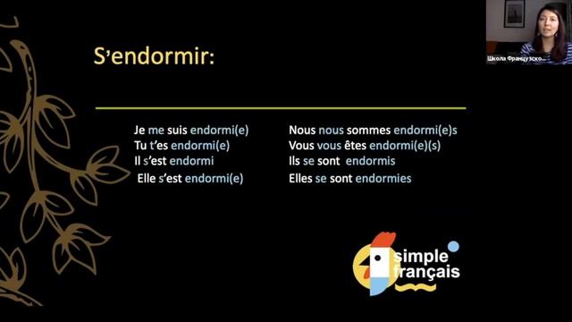 51 урок. Passé composé возвратных глаголов смотреть онлайн