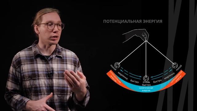 Потенциальная энергия в поле тяжести | Физика смотреть онлайн