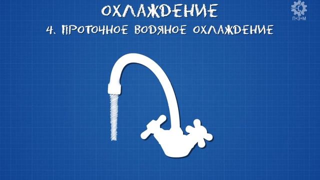 Источник альтернативной энергии на элементе Пельтье. 1 часть. (2 часть в описании) смотреть онлайн