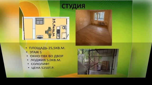 Москва, ул.Чертановская. Квартира-студия 25,5 кв.м. смотреть онлайн