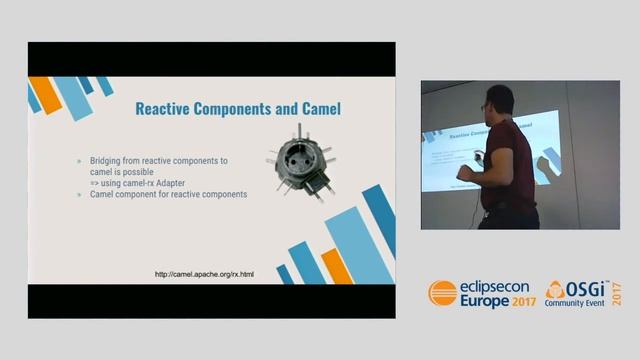 Reactive streams and components on OSGi смотреть онлайн